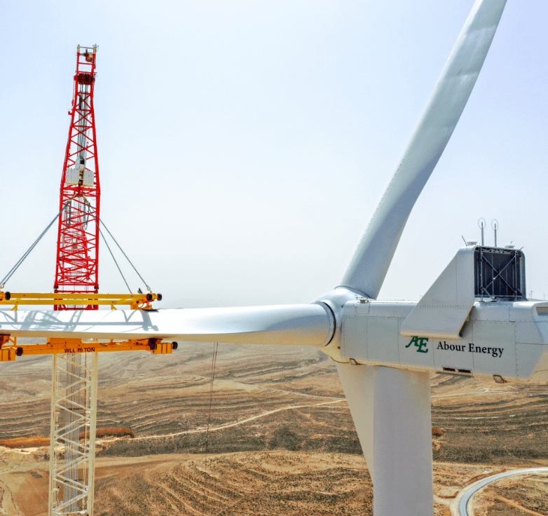 Wind Energy wind